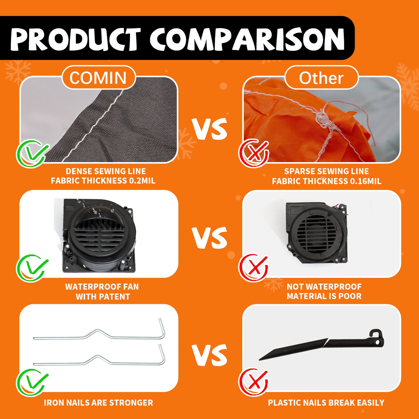 GOOSH 8ft Christmas Inflatables Outdoor Decorations, Blow Up Santa Claus Penguin Bear Rabbit in Train Inflatable with Built-in LEDs for Christmas Indoor Outdoor Yard Lawn Garden Decorations #27263