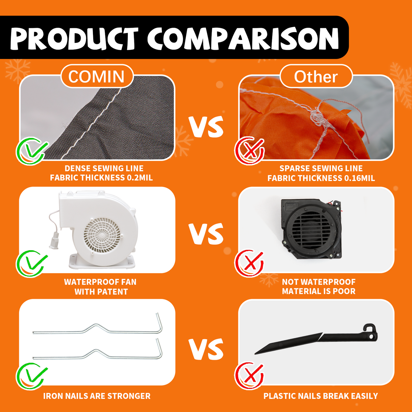 GOOSH 6.5ft Christmas Inflatables Outdoor Decorations, Blow Up Nativity Church Inflatable with Built-in LEDs for Christmas Indoor Outdoor Yard Lawn Garden Decorations #27253